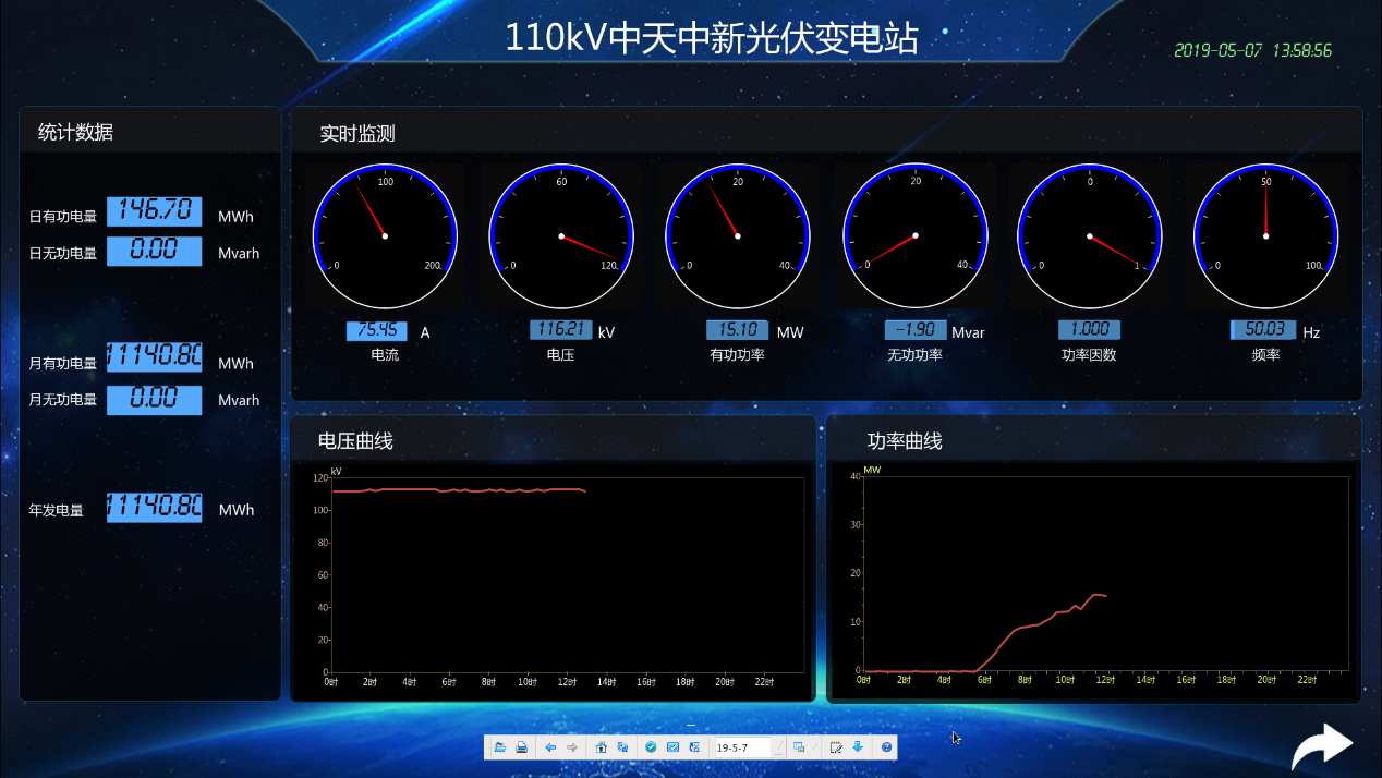 中天大洋口150MWp光伏110kV升压站项目