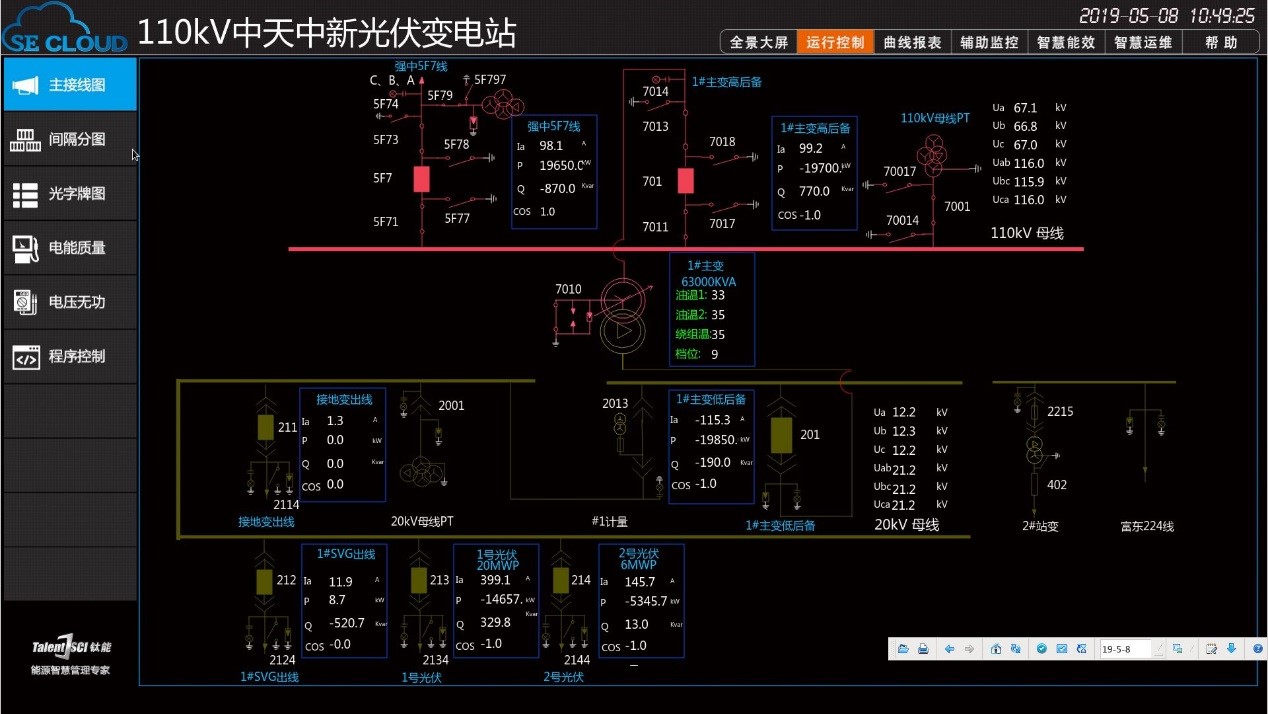 中天大洋口150MWp光伏110kV升压站项目