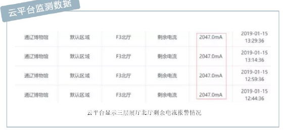 通辽某博物馆项目