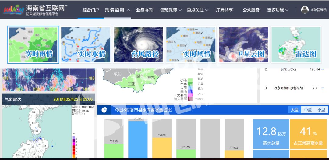 海南省互联网+防灾减灾综合信息平台项目