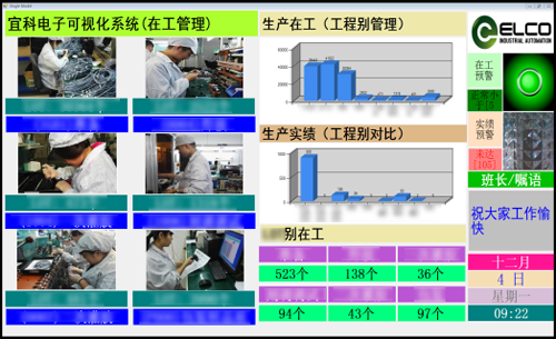 宜科传感器车间的MES系统应用项目