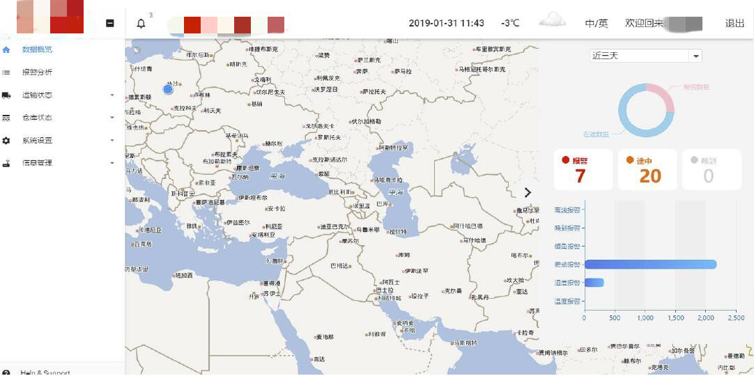 某跨国集团仓储、物流与设备运行的全方位监控