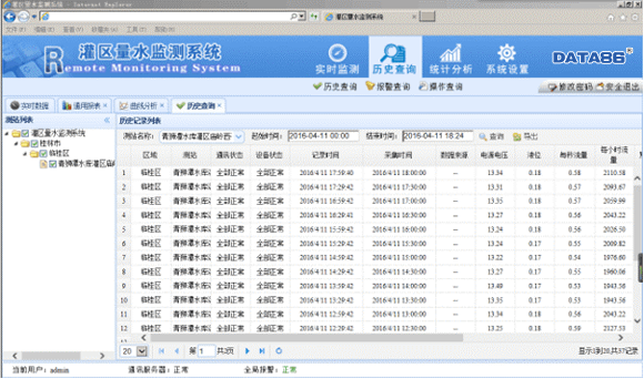 广西灌区信息化系统应用案例