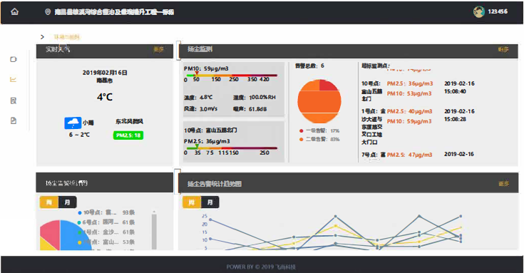 雄溪河智慧工地示范工程