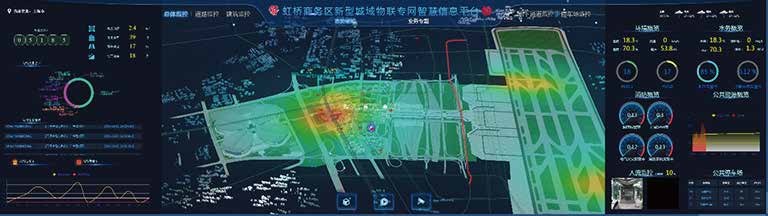 智慧虹桥CBD新型城域物联专网