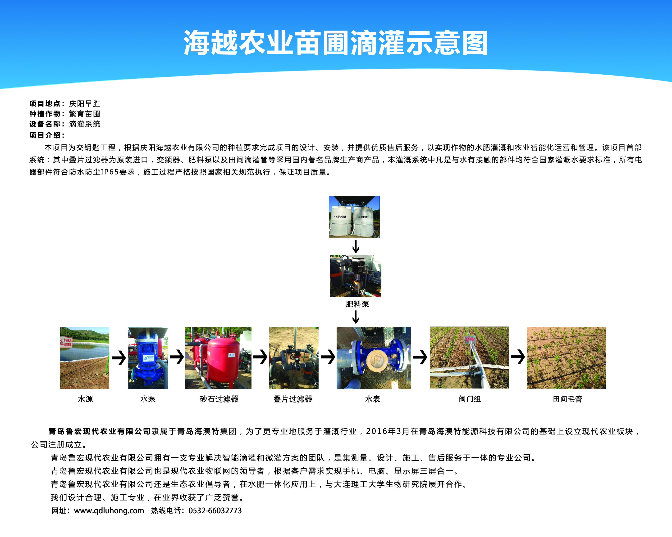 洛宁超越老城繁育圃滴灌工程